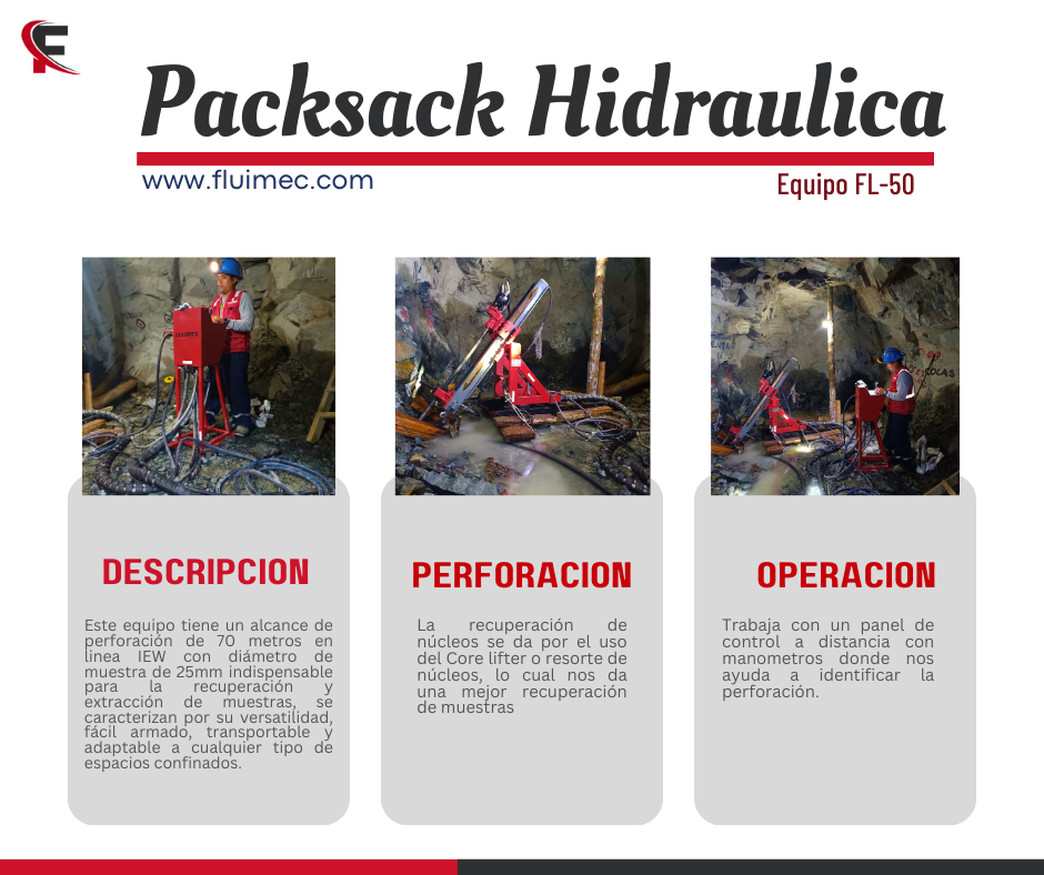Packsack Hidraulica FL-50 Perfora hasta de 70 metros